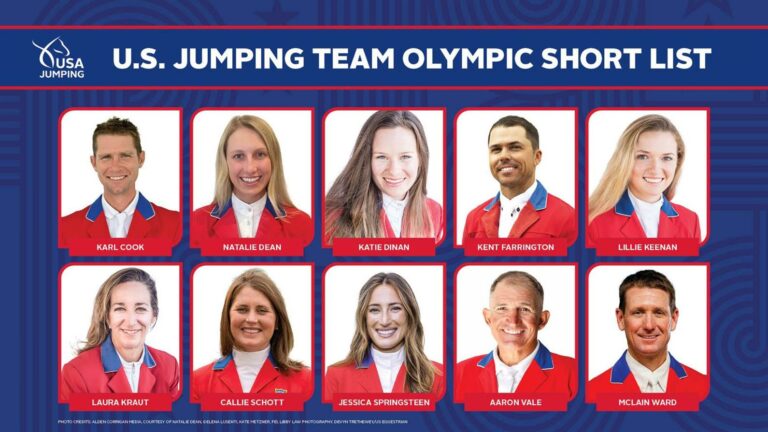 US Equestrian Announces U.S. Jumping Team Short List for Paris 2024 Olympic Games
